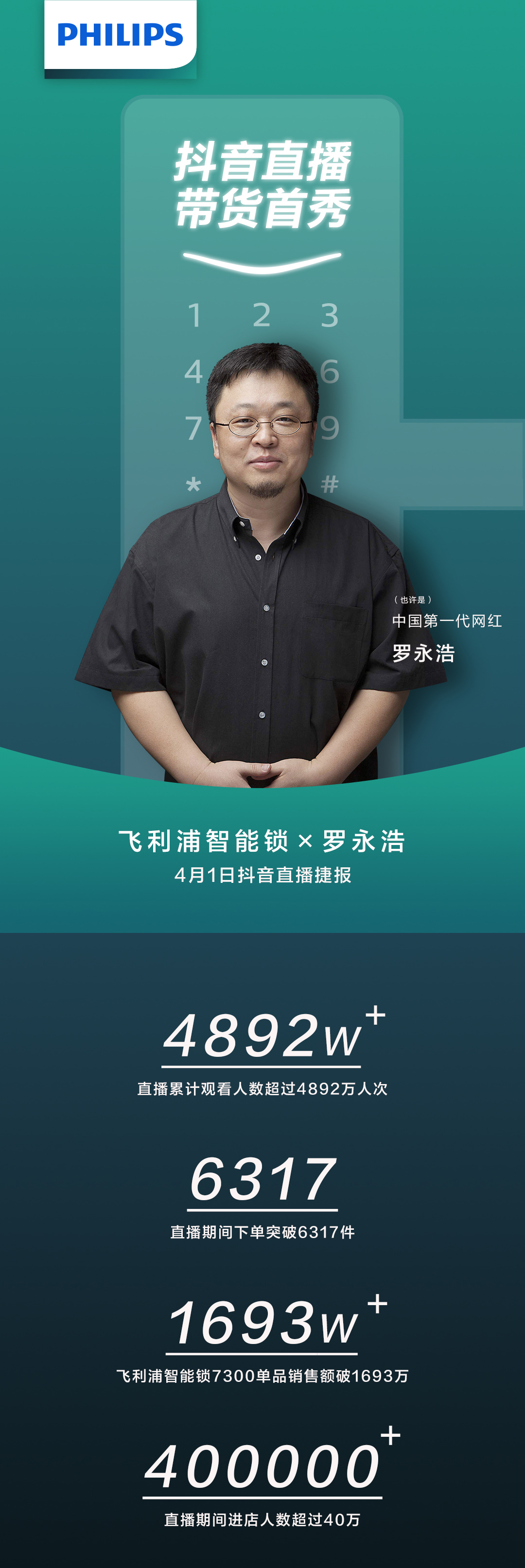 977552cmc奥6门x罗永浩 | 直播带货玩赚品效合一
