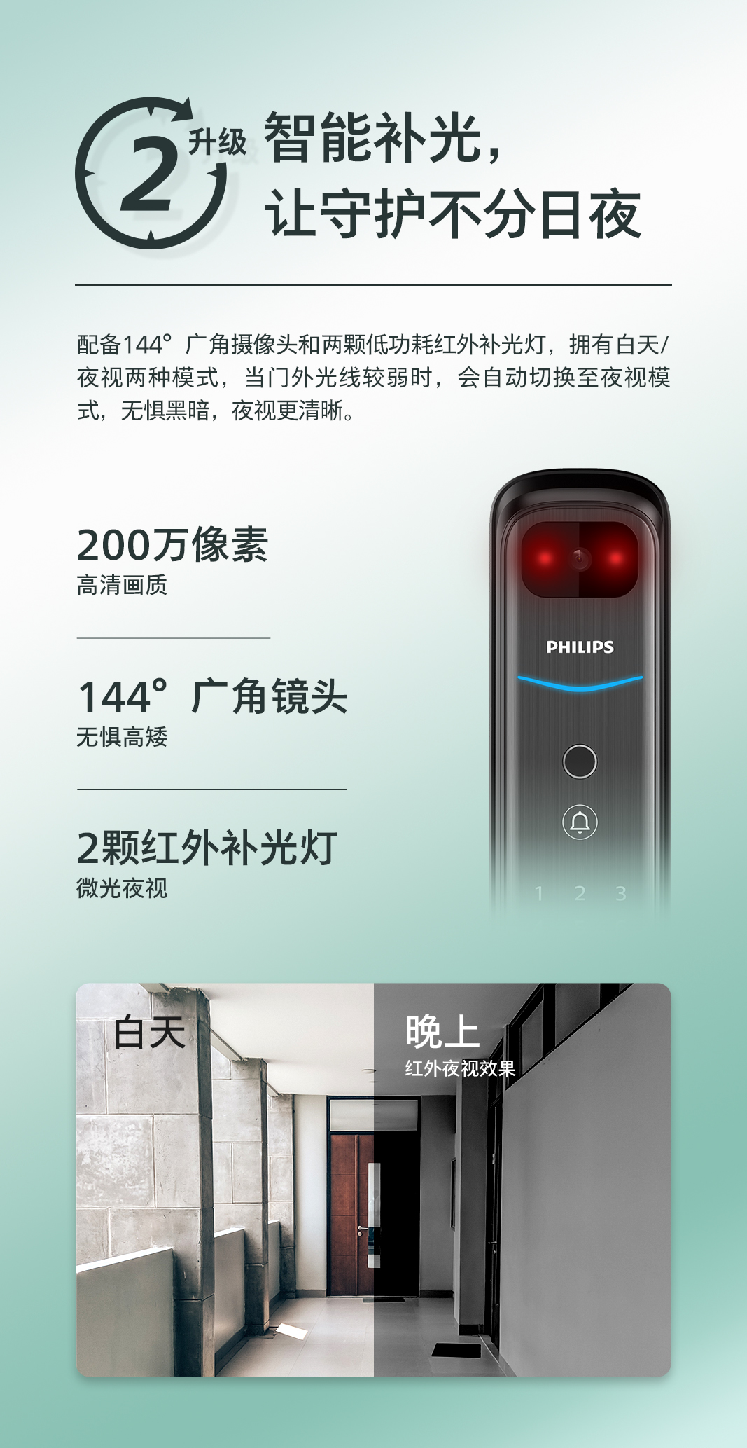 977552cmc奥6门，智能锁