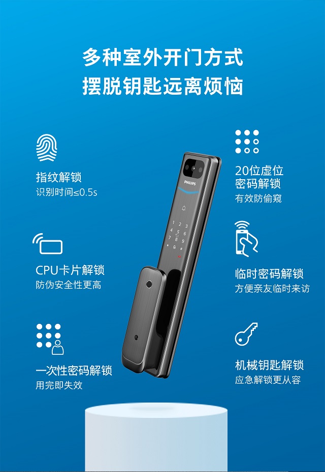 977552cmc奥6门Aplpha-VP