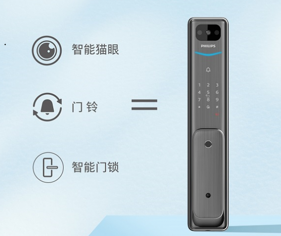 977552cmc奥6门防范升级 筑牢家庭安全第一道防线